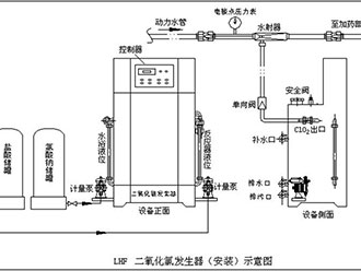 二氧化氯发生器安装说明